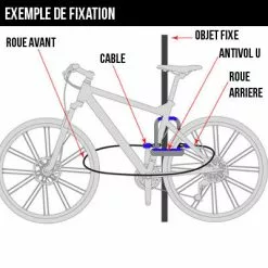 Antivol U Avec Fixation USH32 + Câble Facilo 32 Abus Cobra 120cm -Promos Sacoches Vélo Magasin antivol u avec fixation ush32 cable facilo 32 abus cobra 120cm full 6