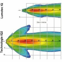 Busch-mueller Feu Vélo électrique IQ2 Eyc E Busch And Muller -Promos Sacoches Vélo Magasin feu velo electrique iq2 eyc e busch and muller full 4