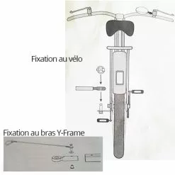 Carry Freedom Fixation Lollypop Sur Axe De Vélo Et Bras De Remorque Y-Frame -Promos Sacoches Vélo Magasin fixation lollypop sur axe de velo et bras de remorque y frame full 3