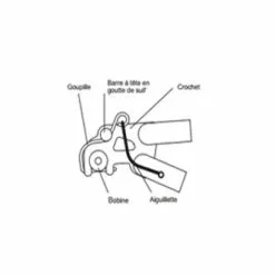 B.O.B Goupille Sécurité BOB Pour Remorque Vélo Yak/Ibex -Promos Sacoches Vélo Magasin goupille securite bob pour remorque velo yak ibex full 3