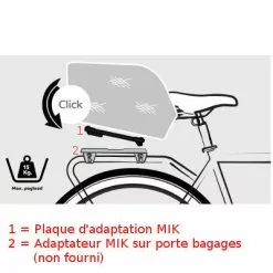 Plaque D'adaptation MIK Pour Accessoires Vélo Basil -Promos Sacoches Vélo Magasin plaque d adaptation mik pour accessoires velo basil full 6