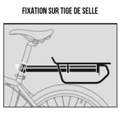 ZEFAL Porte Bagage Raider R30 Sur Tige De Selle - Zéfal -Promos Sacoches Vélo Magasin porte bagage raider r30 sur tige de selle zefal full 3