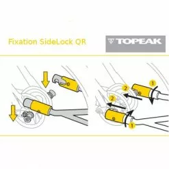 Remorque Vélo Monoroue Journey Trailer TX Topeak Et Sac étanche -Promos Sacoches Vélo Magasin remorque velo monoroue journey trailer tx topeak et sac etanche full 6