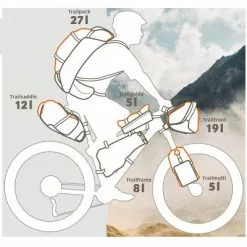 Sac à Dos Vélo Imperméable Bikepacking Trailpack Vaude -Promos Sacoches Vélo Magasin sac a dos velo impermeable bikepacking trailpack vaude full 5