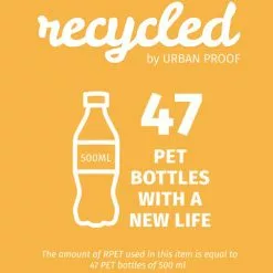 Sacoche Vélo Shopper 20 L En Matériau Recyclé Urban Proof -Promos Sacoches Vélo Magasin sacoche velo shopper 20 l en materiau recycle urban proof full 5