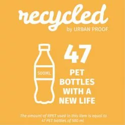 Sacoche Vélo Simple En Matériau Recyclé Shopper 20L Urban Proof 11 Sacoche Vélo Simple En Matériau Recyclé Shopper 20L Urban Proof -Promos Sacoches Vélo Magasin sacoche velo simple en materiau recycle shopper 20l urban proof full 6