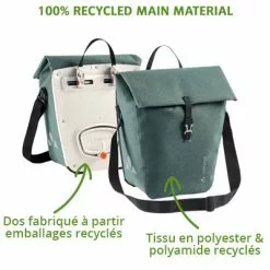 Sacoche Vélo Vaude ReCycle Pro 22L Sur Porte-bagages Arrière -Promos Sacoches Vélo Magasin sacoche velo vaude recycle pro 22l sur porte bagages arriere full 6
